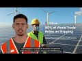 Revolutionizing Shipping Documentation with AI