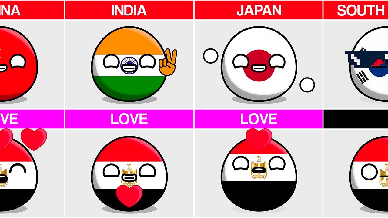 Countries That Love or Hate Egypt [countryballs]