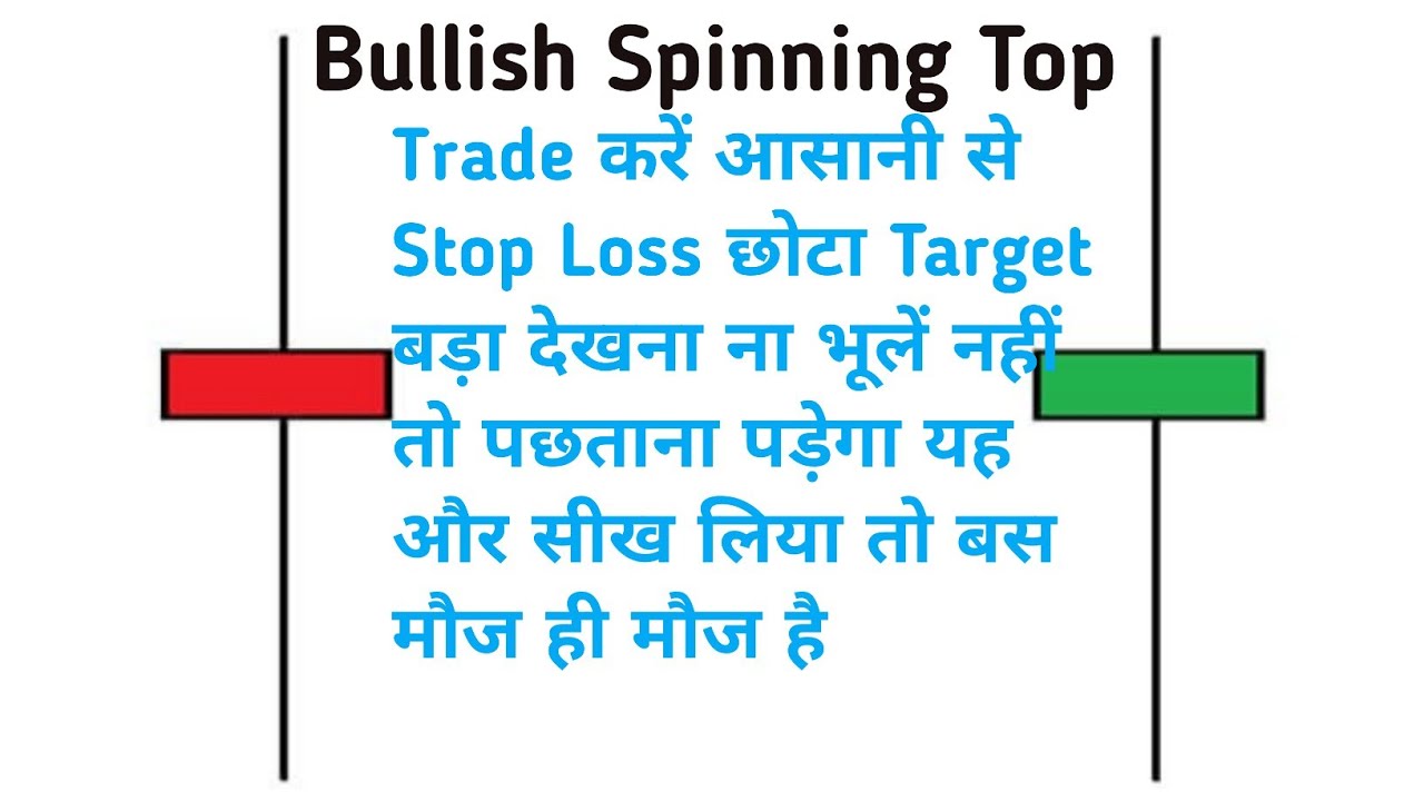 Bullish Spinning Top Candlestick क्या होता है Bullish Spinning Top Candlestick पे Trade कैसे