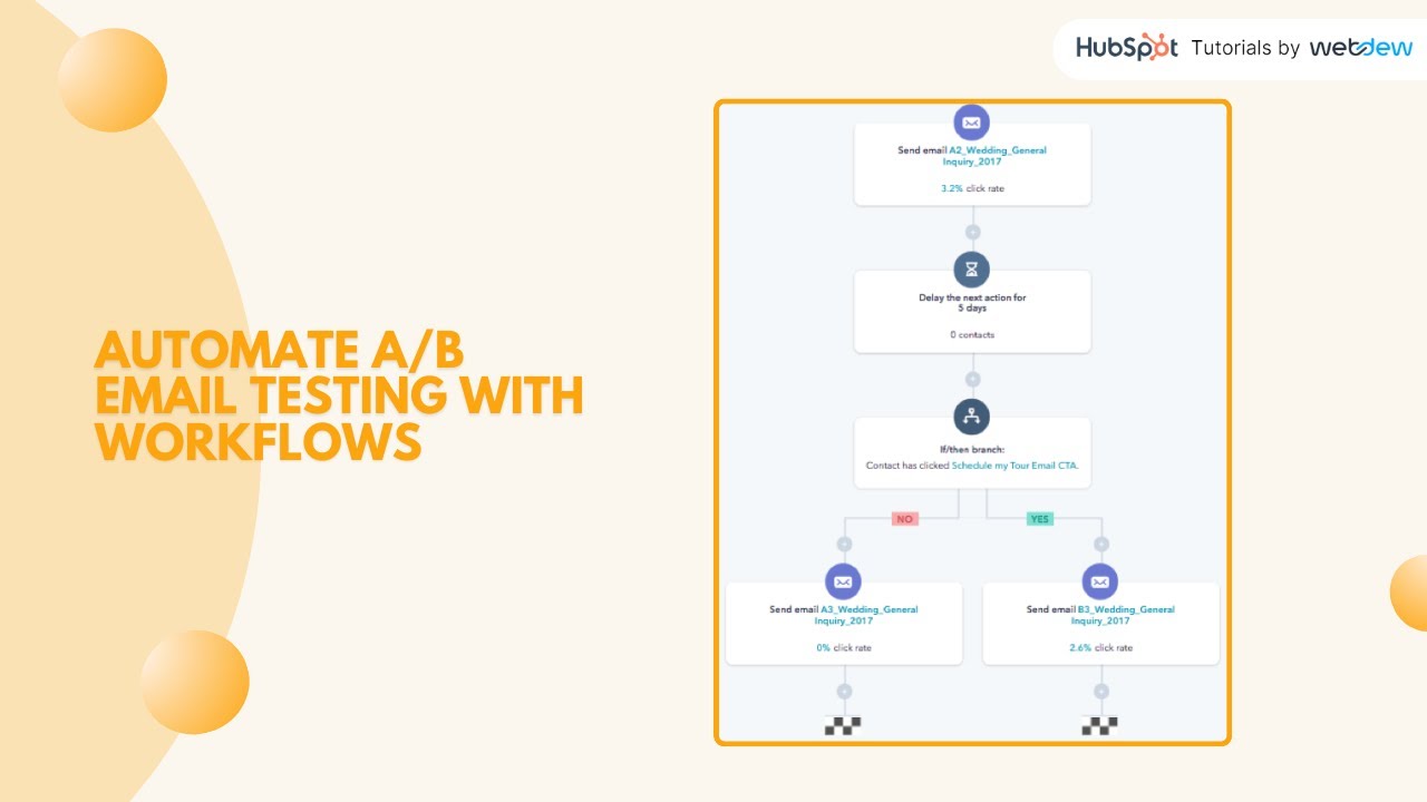 How to Automate A/B email testing with workflows in HubSpot