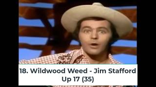 Billboard Top 40 Hits - July 27, 1974
