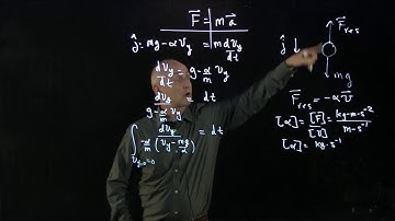 14.2 Resistive forces - low speed case