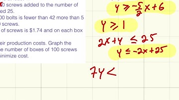 Optimization Level 5