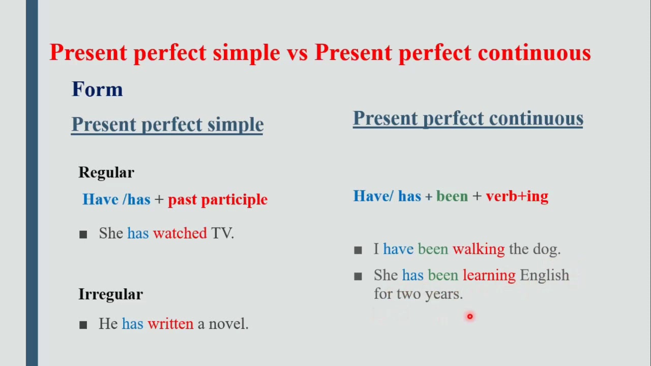 See в present perfect continuous. Present perfect simple versus Continuous. Present perfect vs present perfect Continuous. Present perfect simple vs present perfect Continuous. Past perfect simple vs Continuous.