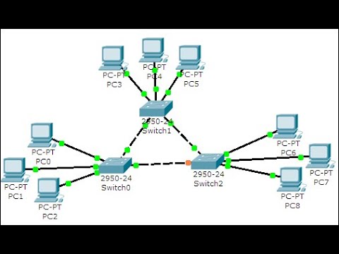 Vidéo: Comment Afficher Le Téléchargement De Cisco