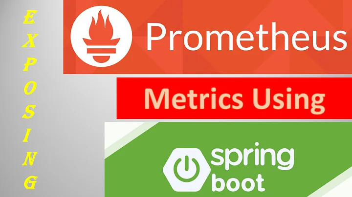 4. Prometheus spring boot actuator | exposing prometheus metrics using spring boot java 2020
