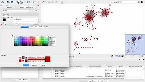 Using Sequence Similarity Networks to Make Hypotheses Regarding Enzyme Function