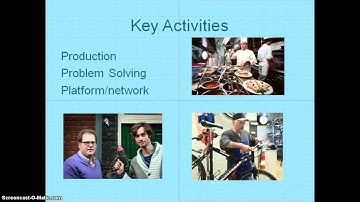 Key Activities