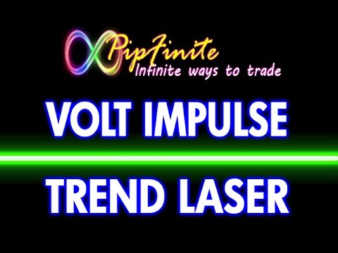 PipFinite Volt Impulse