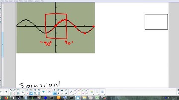 7.2(1) Inverse Trigonometric Functions 1-4-19