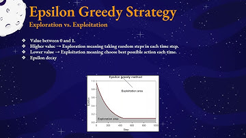 PacMan using Reinforcement Learning
