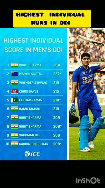 Highest Individual Runs In Odi Cricket HIGHEST INDIVIDUAL RUN IN ODI CRICKET 🏏#youtubeshorts #cricket - YouTube