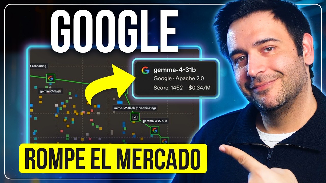 Google te da la IA que necesitas 100% GRATIS e ILIMITADA