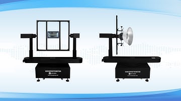 Installation and Use of LSG-1800B/LSG-1700B High Precision Rotation Luminaire Goniophotometer