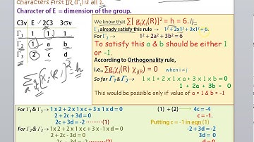 Group Theory-4 ( Construction of Character table of C3v Point Group)