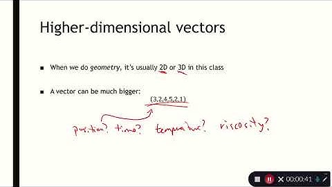 Math 2374 Lecture 3A: Higher-dimensional vectors