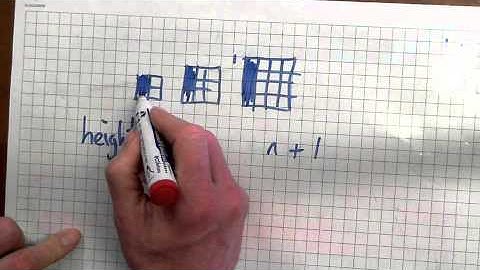 LCO Number Patterns Tn of non linear seq