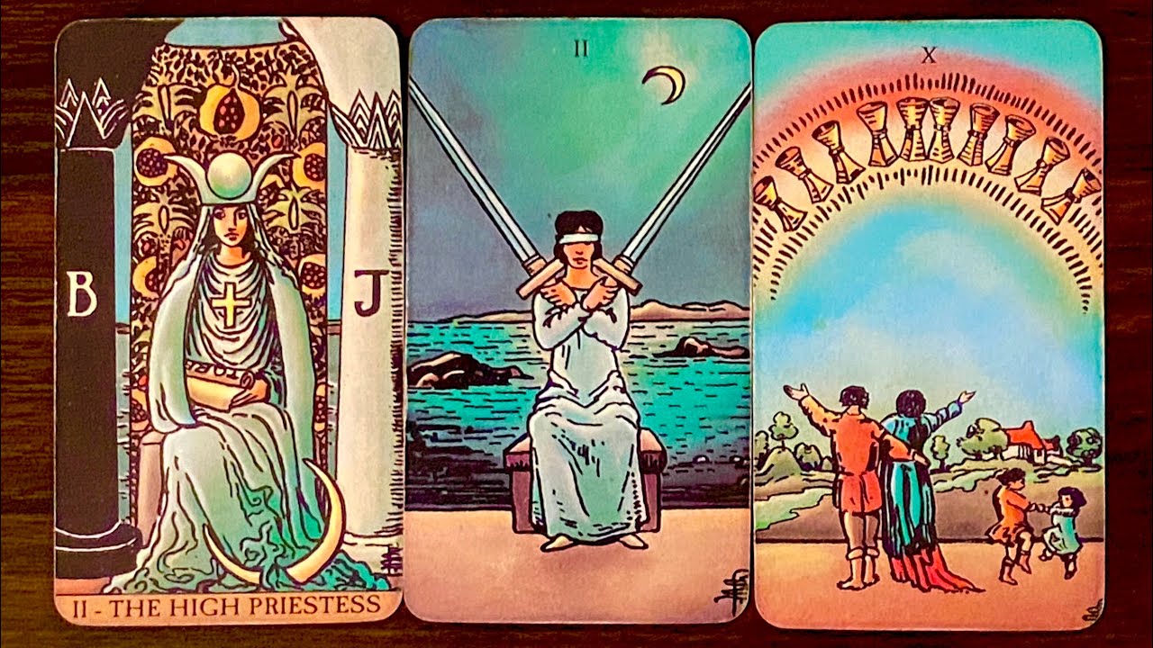 Близнецы ♊️ Вы и ваш любимый человек. 💌