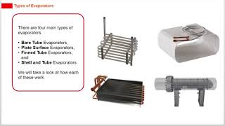 All About Evaporator Types | Refrigeration Equipment Course | SkillCat