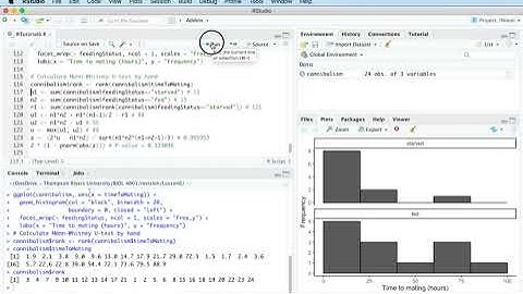 6c: Mann-Whitney U-test to compare two groups