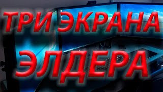 Три экрана Элдера. Классика технического анализа.