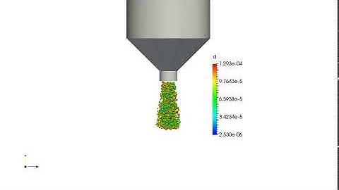 Atomization Simulation