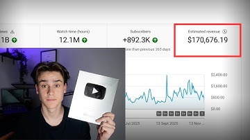 how i made $170,676 posting ai YouTube Shorts (full guide)