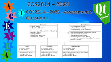 COS2614 - 2023 - Assessment 3 - Question 1 - Transaction Function Only