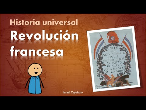 Historia Universal: Revolución Francesa (Convocatoria examen ingreso UNAM, COMIPEMS, UAM 2022)