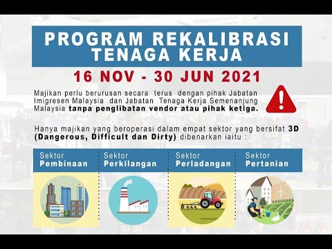 Program rekalibrasi tenaga kerja