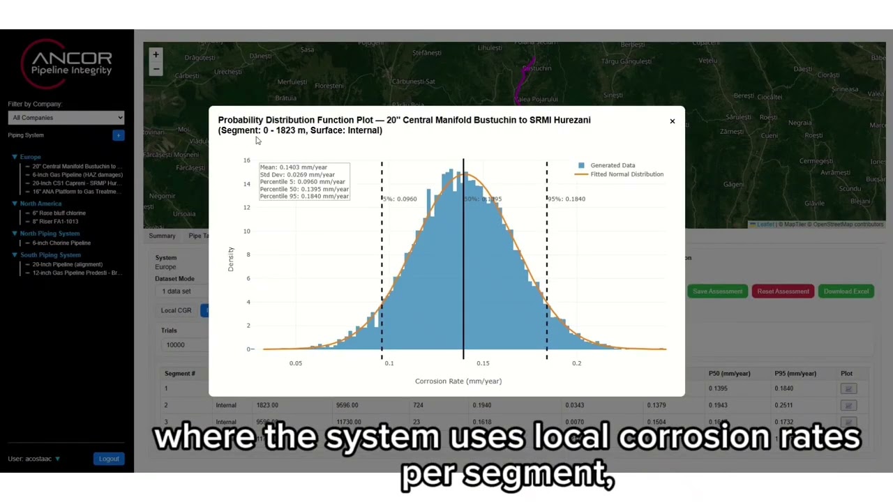 Future integrity Assessment - 1 ILI data set