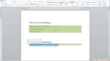 4-Data Binding using Interpolation