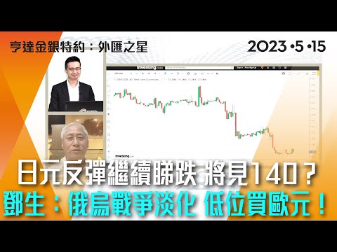 日元反彈繼續睇跌 將再見140？ 鄧生：俄烏戰爭淡化 低位買歐元！ #亨達金銀特約 #貨幣之星 #外匯教父