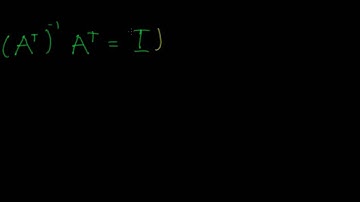 Propiedades de la inversa de matrices