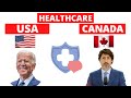 Healthcare USA vs Canada