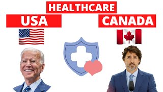 Healthcare USA vs Canada