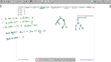 GATE 2015 SET-3 | DS | BINARY TREE | LEAF | GATE TEST SERIES | SOLUTIONS ADDA | EXPLAINED BY VIVEK