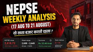 Nepse Weekly Update | Make Weekly Watchlist | Stock Market Analysis by Ram Hari Nepal