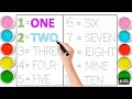 Counting 1 to 20 and Shape Names for Kids | Easy Learning