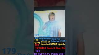 January 15 2010disney Channel Fanmade On Dish Channel