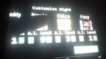 FNAF 1 (CUSTOM NIGHT 1-9-8-7)