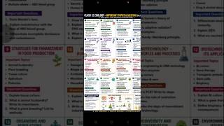 #important #questions #from #biology #important #topic and #questions