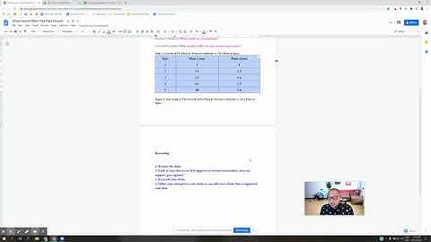 How to Add Charts to Your Google Doc