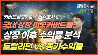 2022-2055년 국내상장 미국커버드콜 ETF, 직전 1년 분배율 1위는