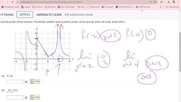 calc 1.2 Finding Limits Graphically and Numerically - hw help part 2