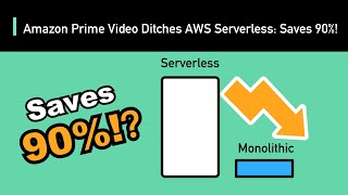 Amazon Prime Video Ditches AWS Serverless, Saves 90% screenshot 3
