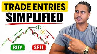 How I Find High-Probability Entries (3 Simple Entry Techniques)