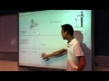 Communication Systems Framework Concepts