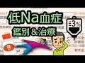 低ナトリウム血症の鑑別＆治療と注意点は？【１分で血液ガスをざっくり評価しよう12】
