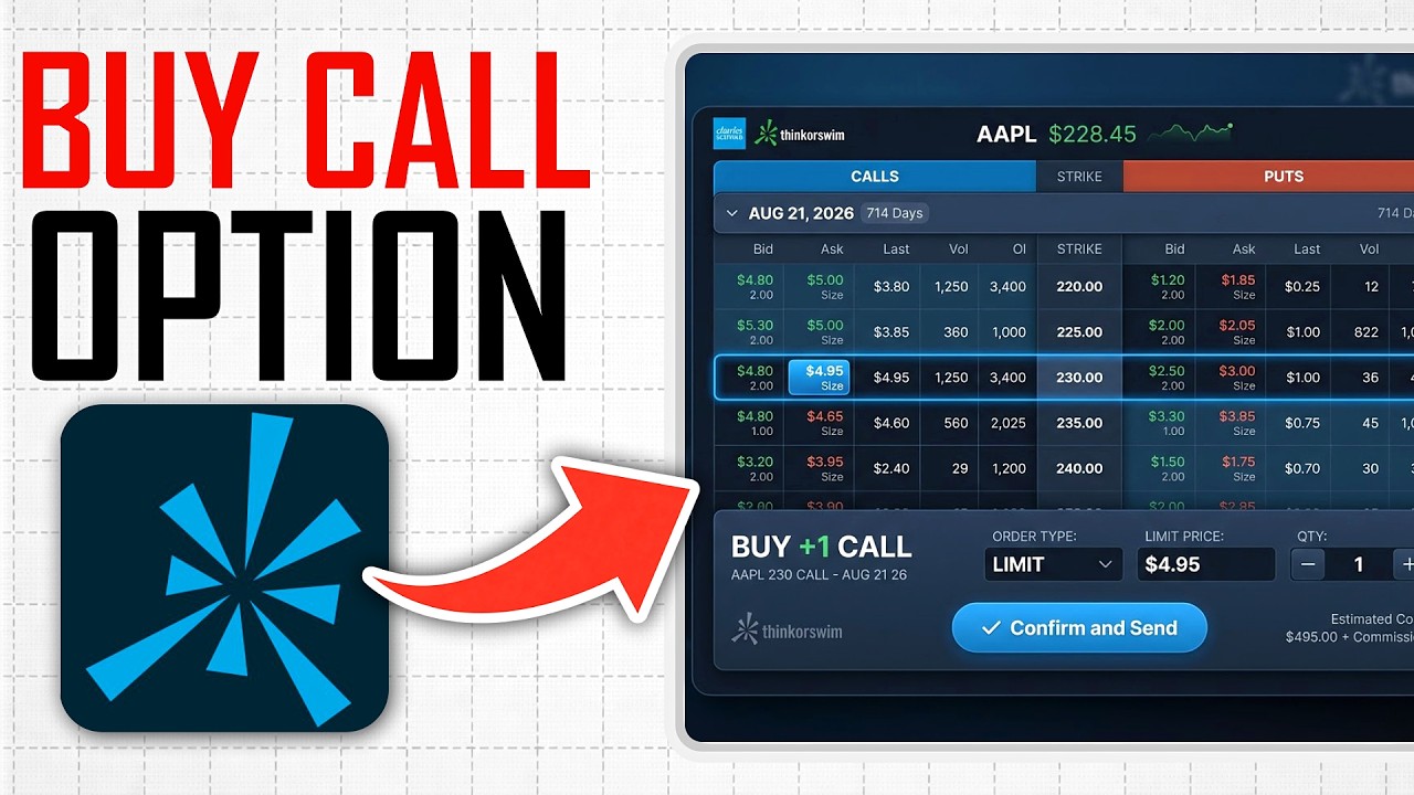 Watch How to Buy Call Option on Thinkorswim (Full Guide) on YouTube Watch How to Buy Call Option on Thinkorswim (Full Guide) on YouTube